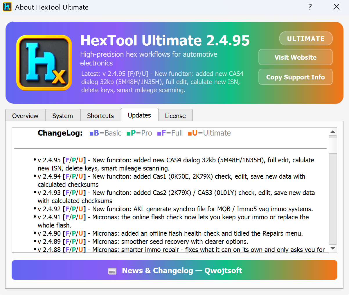 Full changelog with edition tags